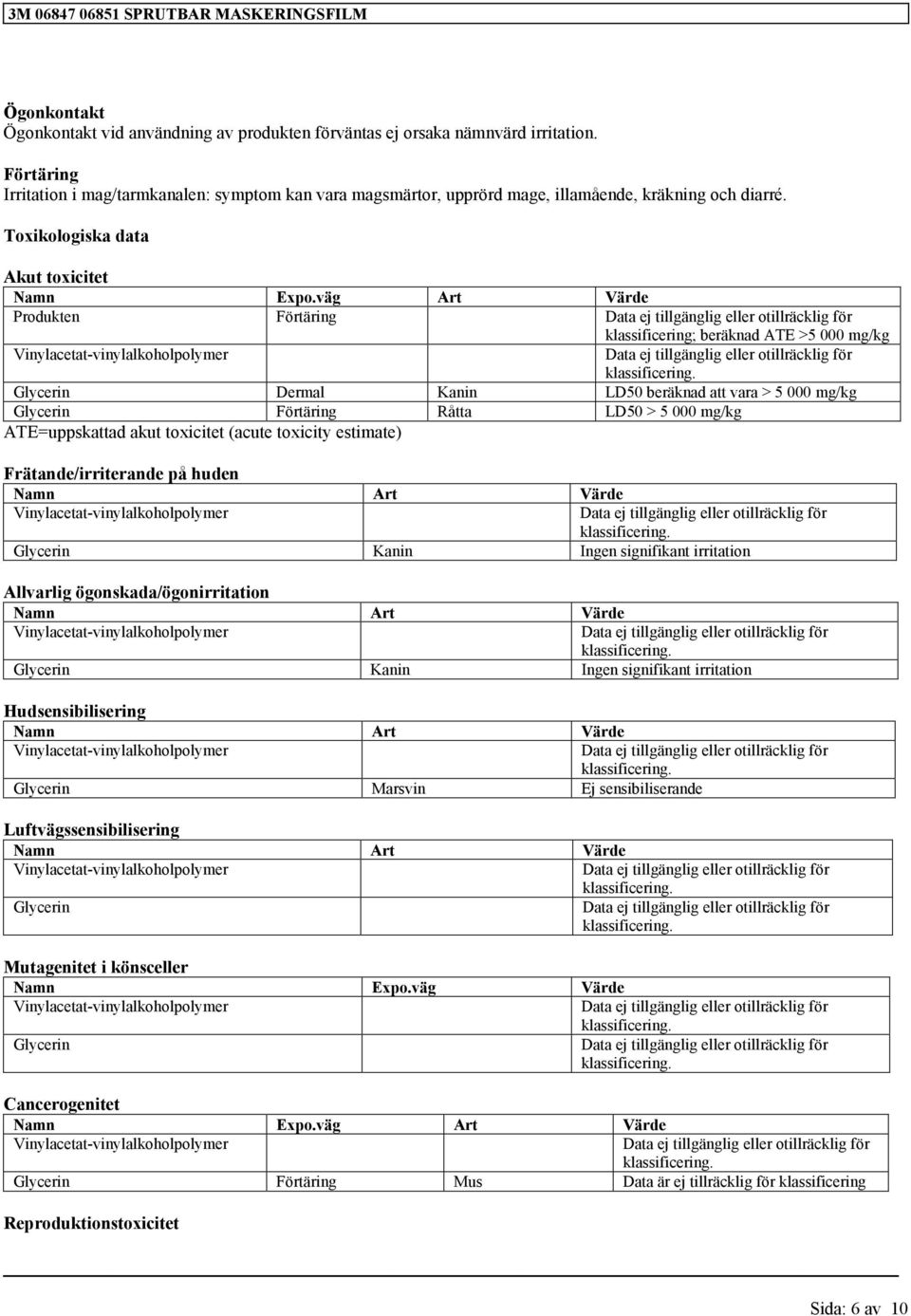 väg Art Värde Produkten Förtäring klassificering; beräknad ATE >5 000 mg/kg Glycerin Dermal Kanin LD50 beräknad att vara > 5 000 mg/kg Glycerin Förtäring Råtta LD50 > 5 000 mg/kg ATE=uppskattad akut