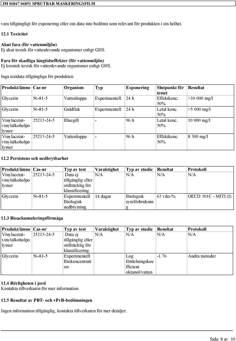 Inga testdata tillgängliga för produkten Produkt/ämne Cas-nr Organism Typ Exponering Slutpunkt för testet Glycerin 56-81-5 Vattenloppa Experimentell 24 h Effektkonc.