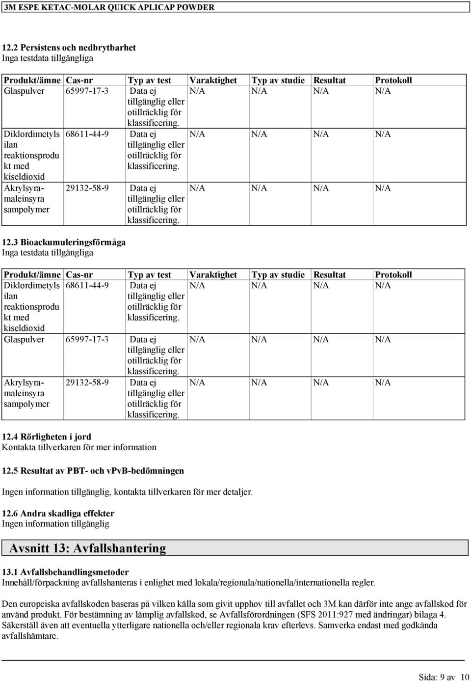 ilan reaktionsprodu kt med 68611-44-9 Data ej N/A N/A N/A N/A Akrylsyramaleinsyra 12.