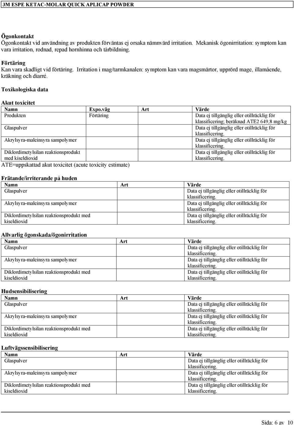 Irritation i mag/tarmkanalen: symptom kan vara magsmärtor, upprörd mage, illamående, kräkning och diarré. Toxikologiska data Akut toxicitet Namn Expo.