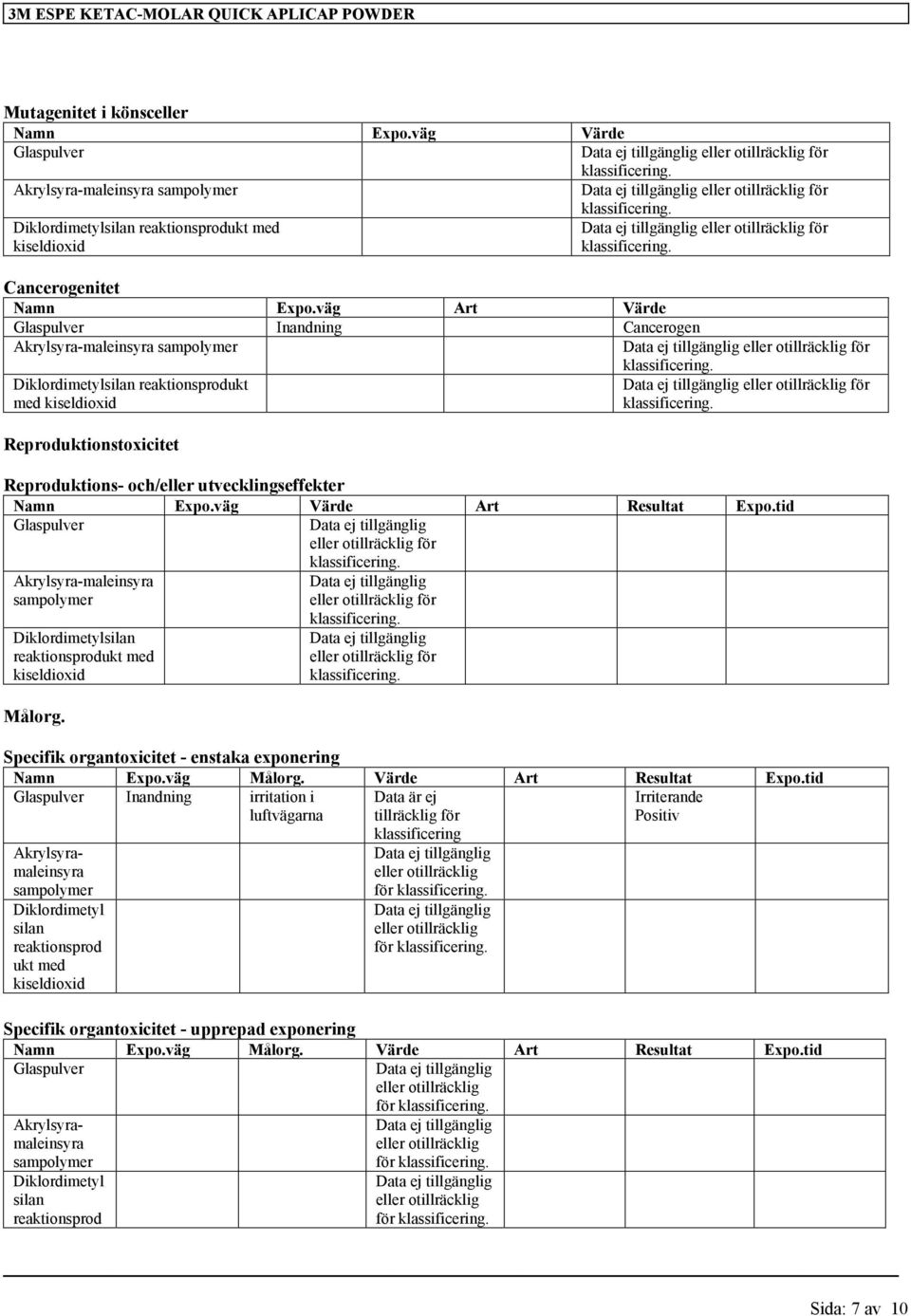 tid Glaspulver eller Akrylsyra-maleinsyra eller Diklordimetylsilan reaktionsprodukt med Målorg. eller Specifik organtoxicitet - enstaka exponering Namn Expo.väg Målorg. Värde Art Resultat Expo.