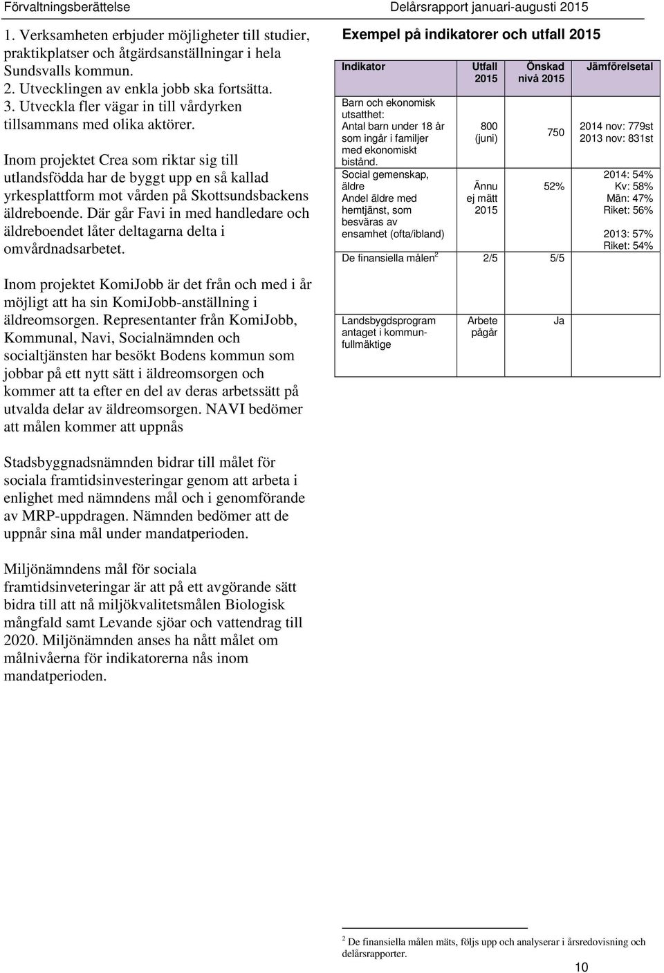 Inom projektet Crea som riktar sig till utlandsfödda har de byggt upp en så kallad yrkesplattform mot vården på Skottsundsbackens äldreboende.