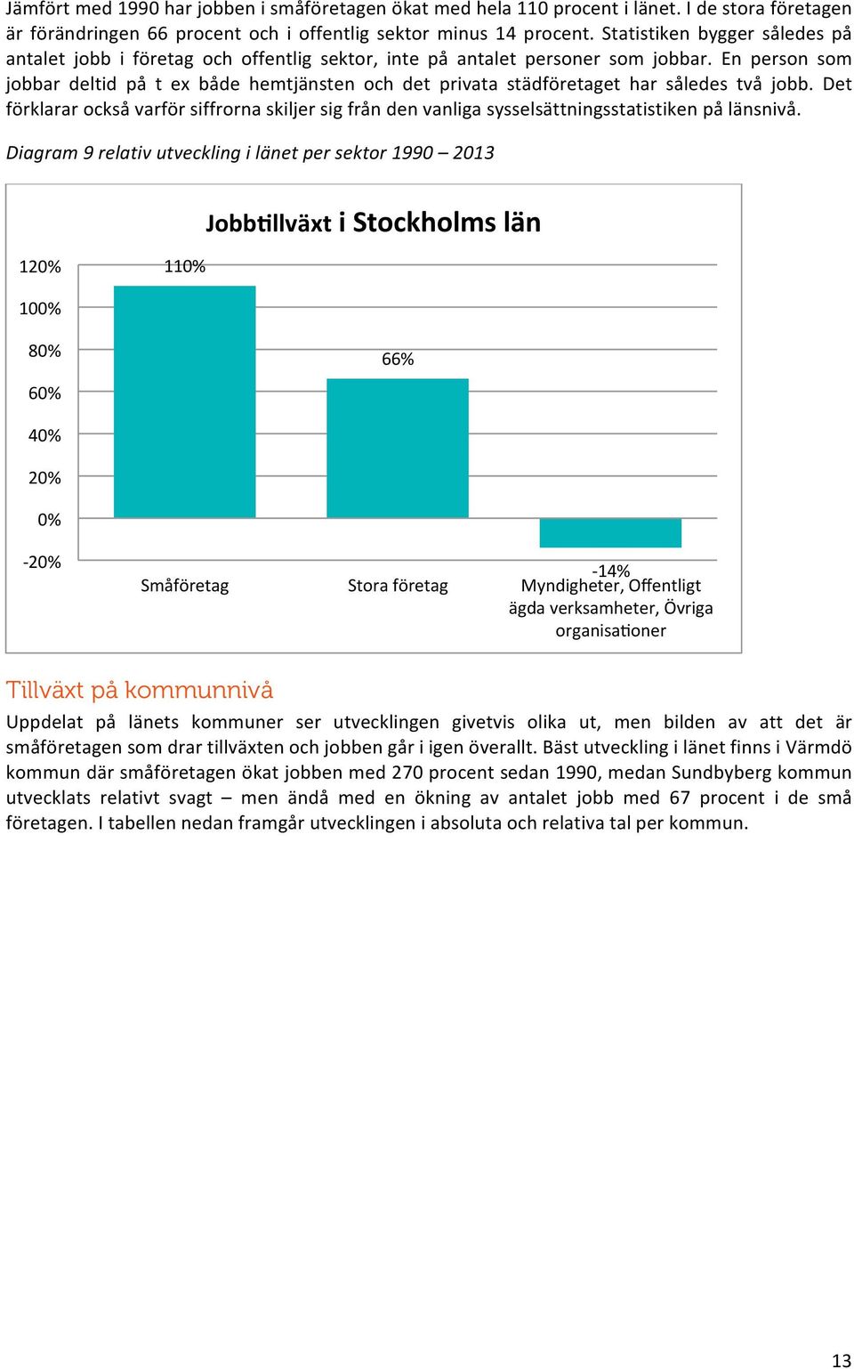 En person som jobbar deltid på t ex både hemtjänsten och det privata städföretaget har således två jobb.