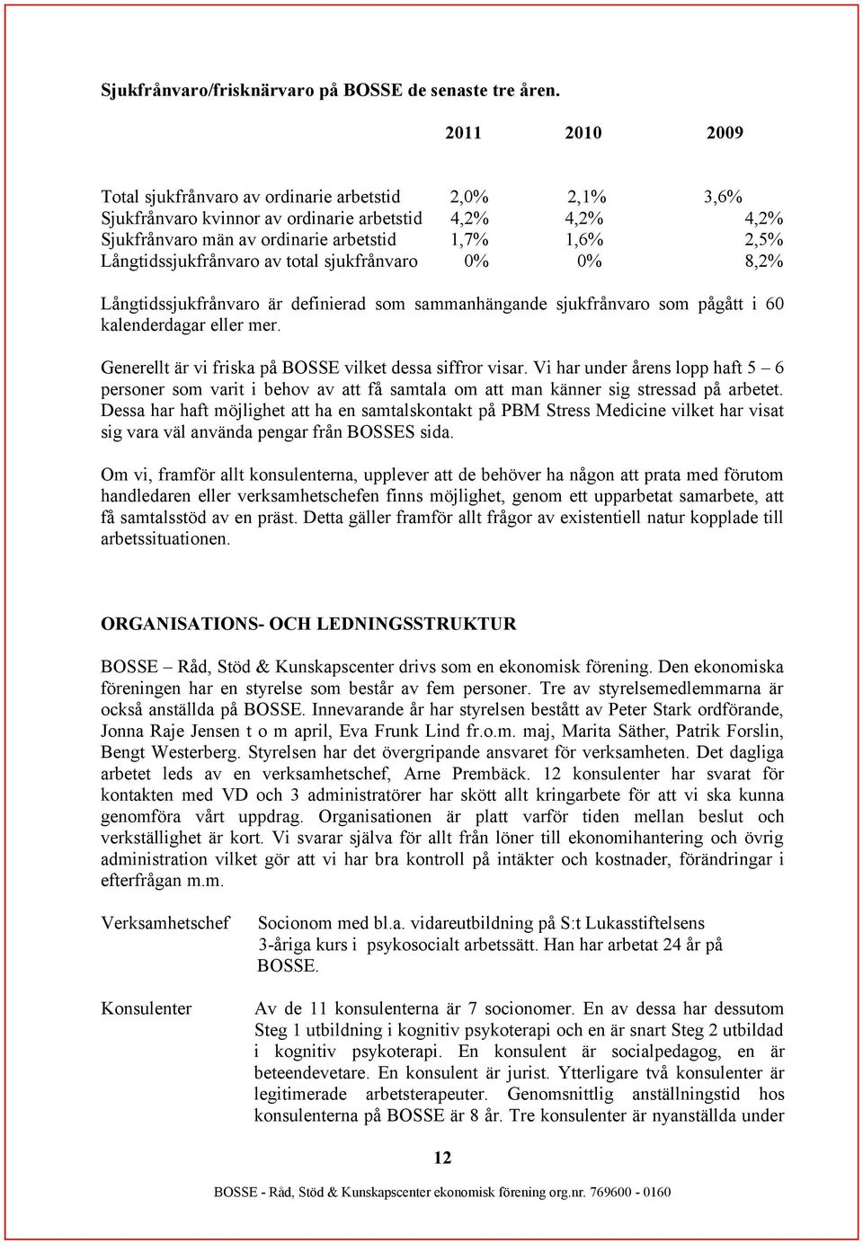 0% 2,1% 4,2% 1,6% 0% 3,6% 4,2% 2,5% 8,2% Långtidssjukfrånvaro är definierad som sammanhängande sjukfrånvaro som pågått i 60 kalenderdagar eller mer.