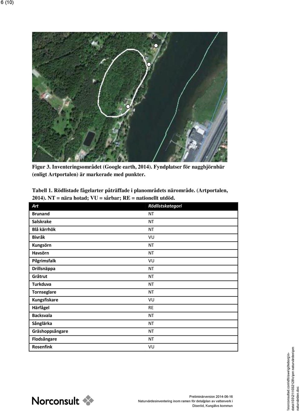 Rödlistade fågelarter påträffade i planområdets närområde. (Artportalen, 2014). = nära hotad; VU = sårbar; RE = nationellt utdöd.