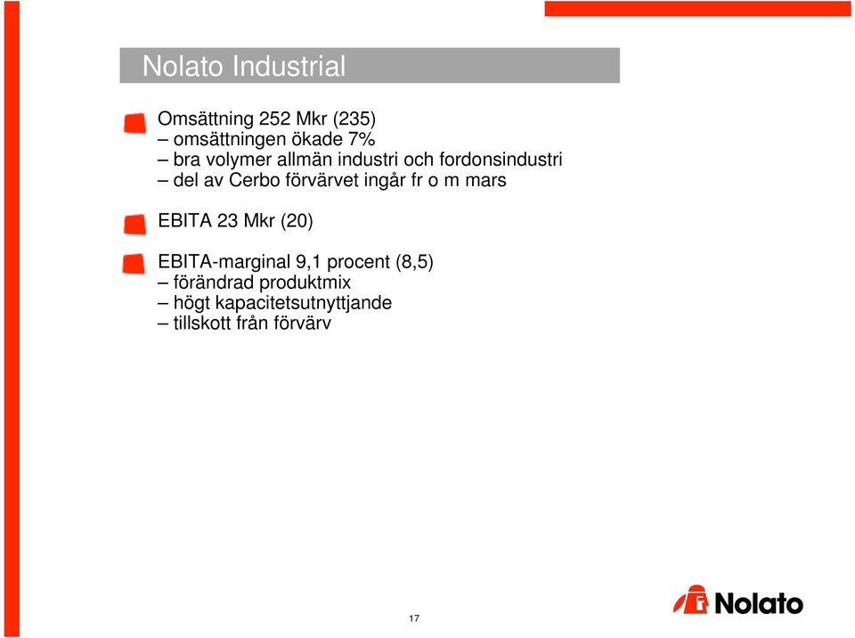 ingår fr o m mars EBITA 23 Mkr (20) EBITA-marginal 9,1 procent (8,5)