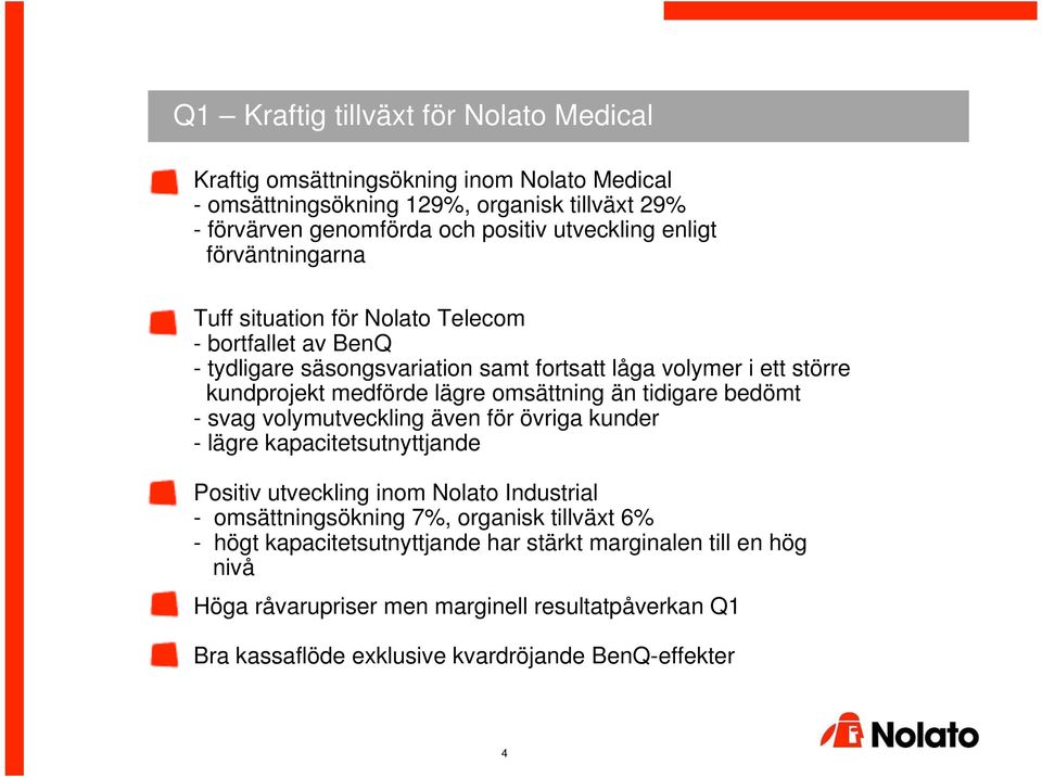 omsättning än tidigare bedömt - svag volymutveckling även för övriga kunder - lägre kapacitetsutnyttjande Positiv utveckling inom Nolato Industrial - omsättningsökning 7%,