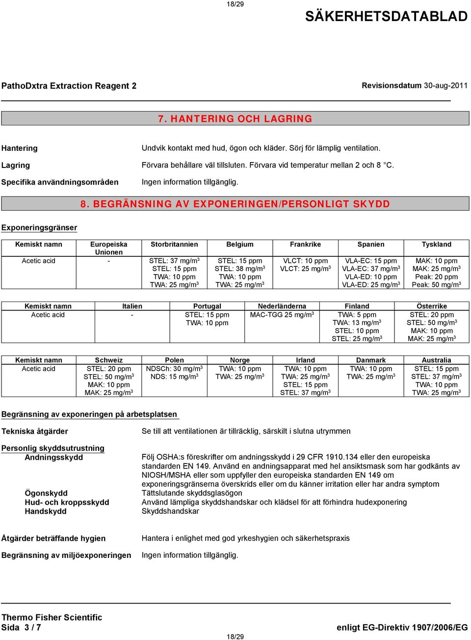 C. 8. BEGRÄNSNING AV EXPONERINGEN/PERSONLIGT SKYDD Exponeringsgränser Kemiskt namn Europeiska Storbritannien Belgium Frankrike Spanien Tyskland Unionen Acetic acid - STEL: 37 mg/m 3 STEL: 15 ppm TWA: