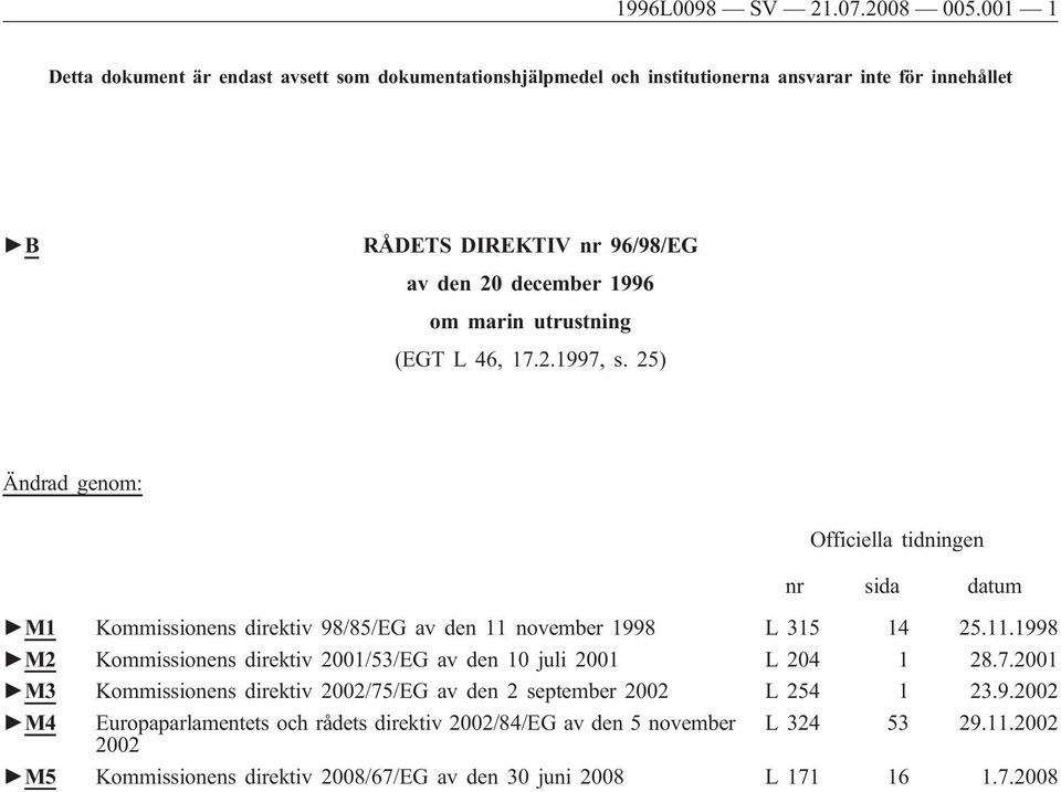 marin utrustning (ET L 46, 17.2.1997, s. 25) Ändrad genom: Officiella tidningen nr sida datum M1 Kommissionens direktiv 98/85/E av den 11 