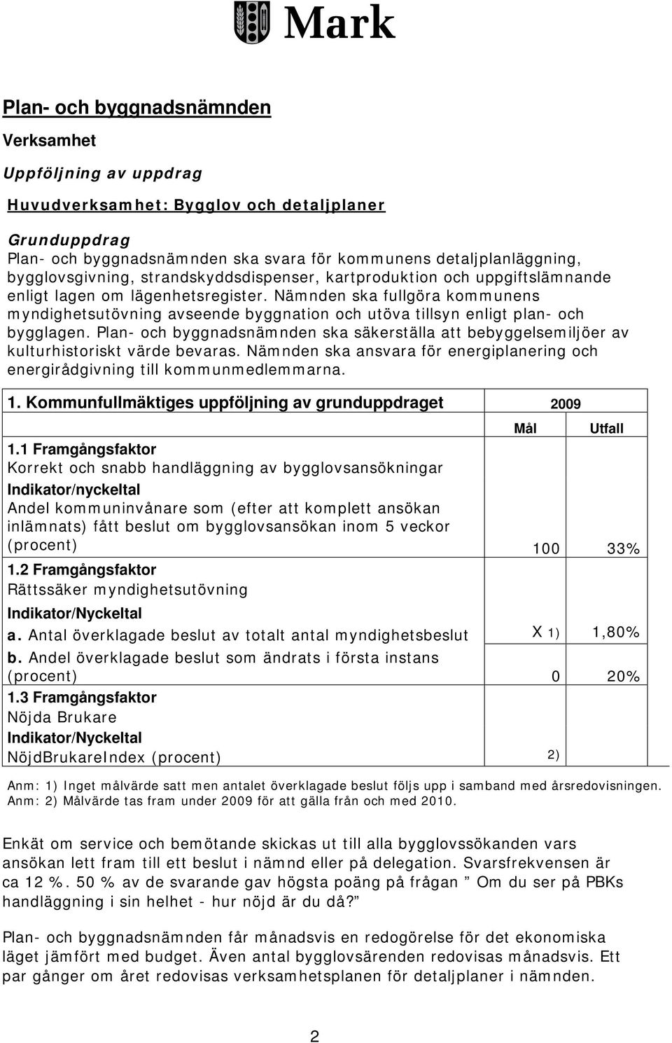 Nämnden ska fullgöra kommunens myndighetsutövning avseende byggnation och utöva tillsyn enligt plan- och bygglagen.