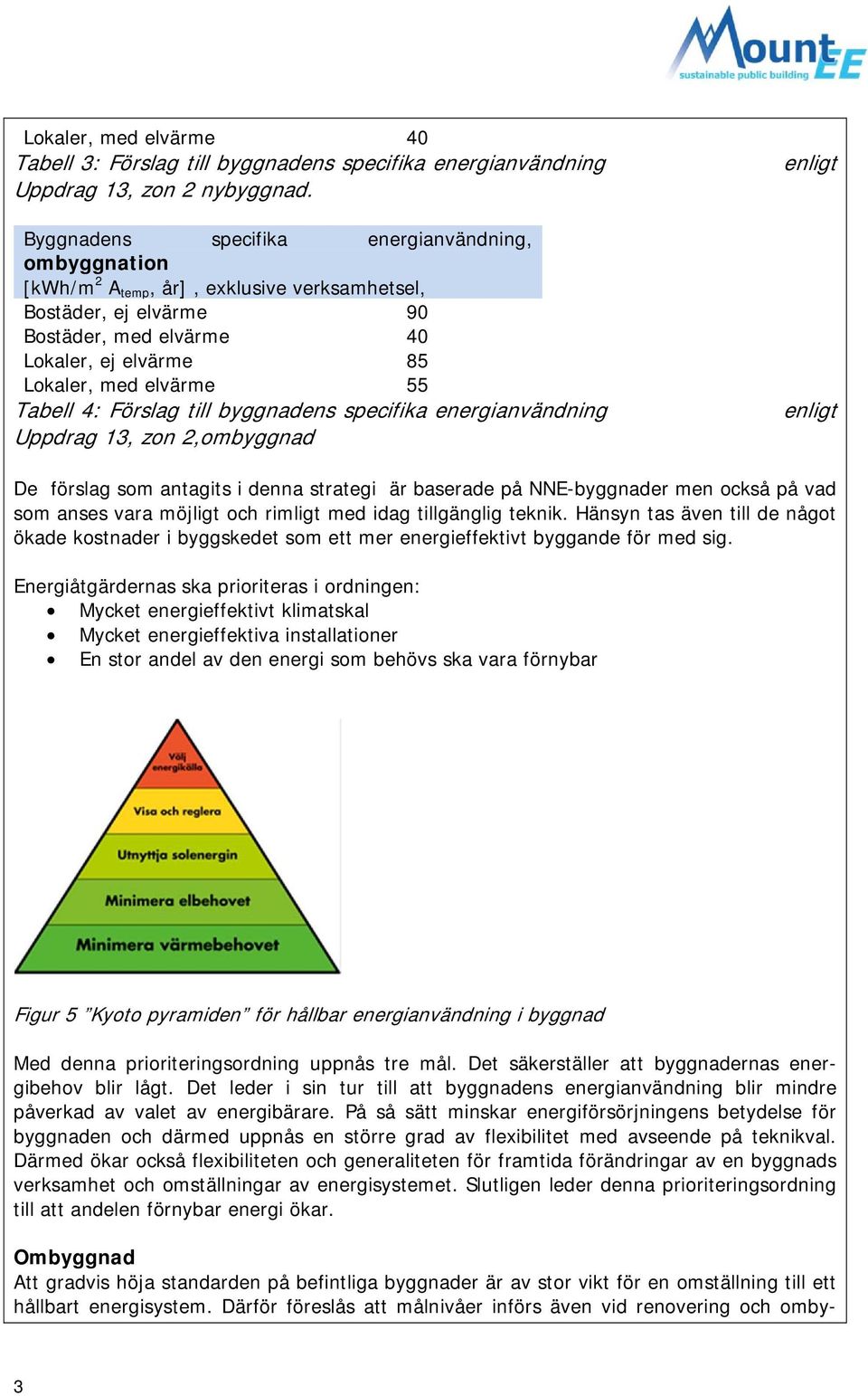 Tabell 4: Förslag till byggnadens specifika energianvändning Uppdrag 13, zon 2,ombyggnad enligt enligt De förslag som antagits i denna strategi är baserade på NNE-byggnader men också på vad som anses