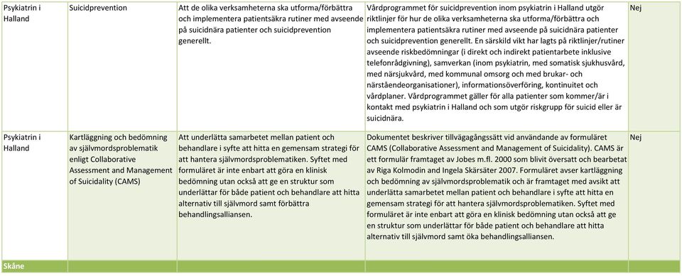 generellt. och suicidprevention generellt.