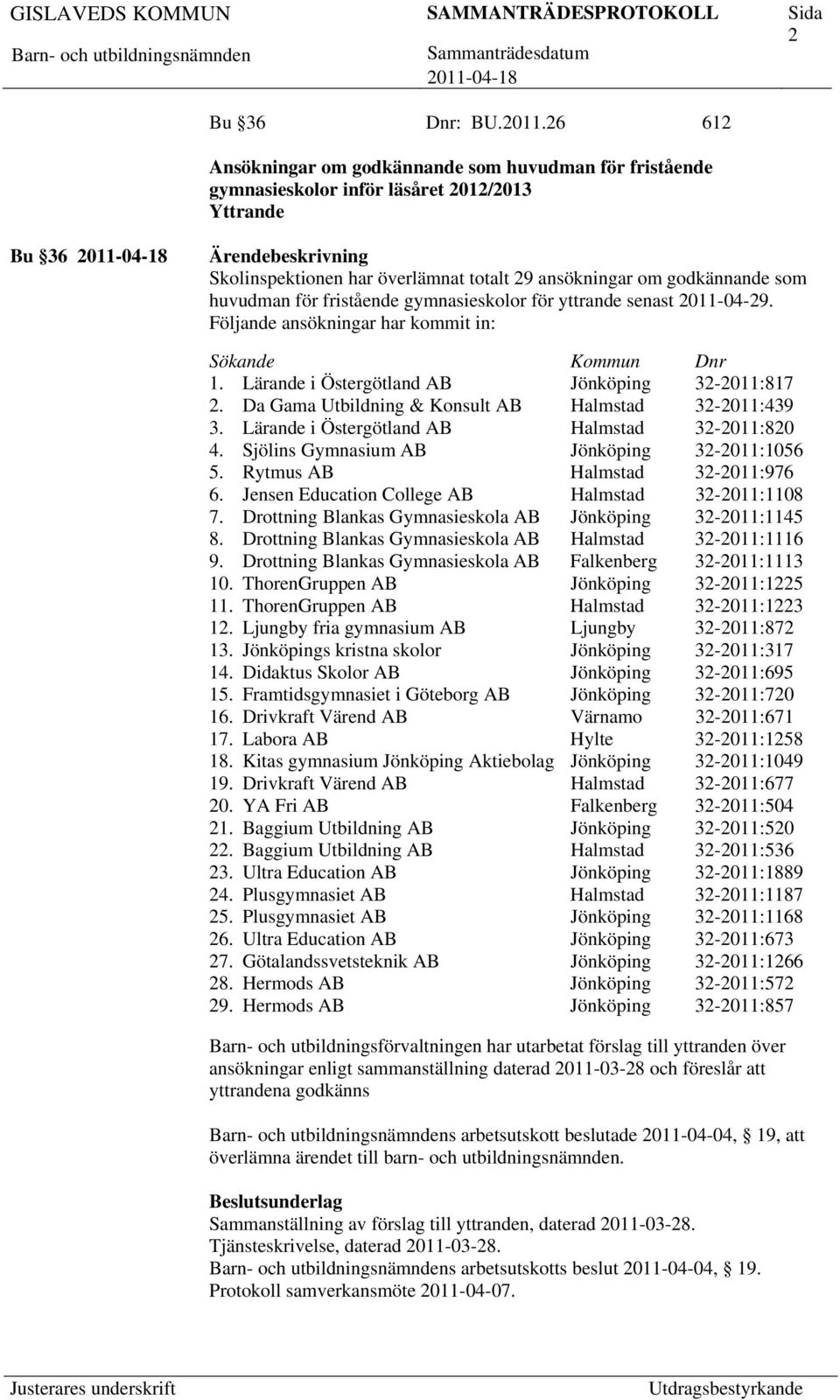 för fristående gymnasieskolor för yttrande senast 2011-04-29. Följande ansökningar har kommit in: Sökande Kommun Dnr 1. Lärande i Östergötland AB Jönköping 32-2011:817 2.