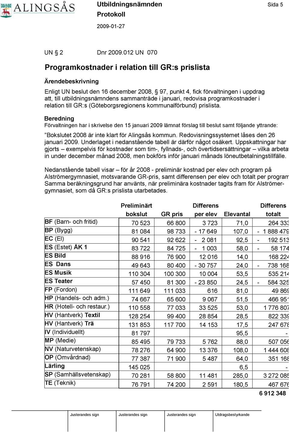 sammanträde i januari, redovisa programkostnader i relation till GR:s (Gö teborgsregionens kommunalfö rbund) prislista.