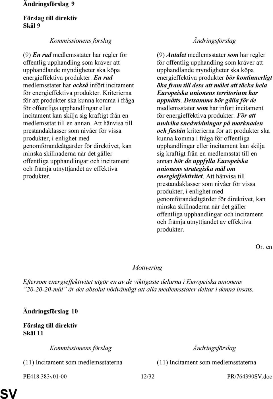 Kriterierna för att produkter ska kunna komma i fråga för offentliga upphandlingar eller incitament kan skilja sig kraftigt från en medlemsstat till en annan.