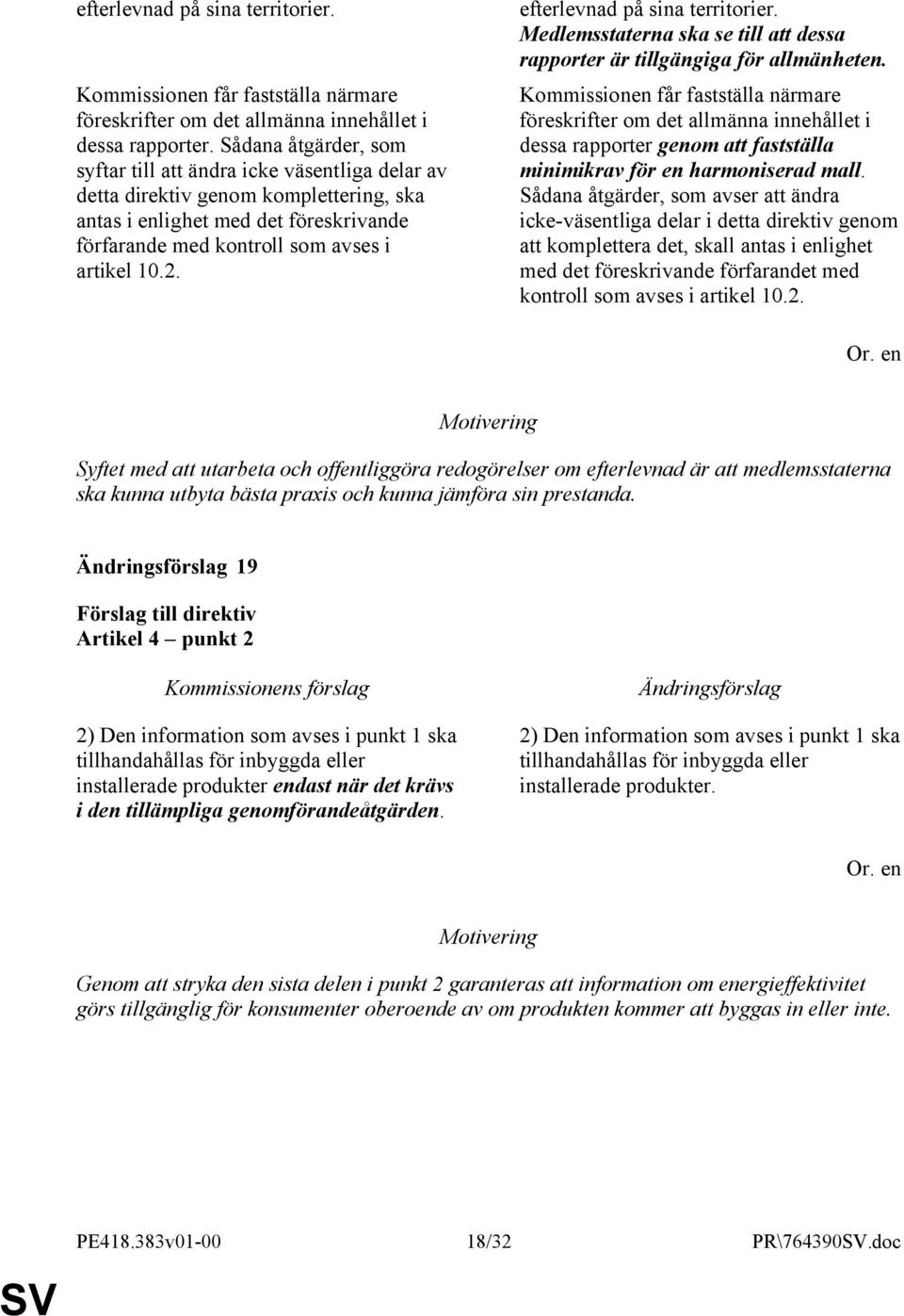 efterlevnad på sina territorier. Medlemsstaterna ska se till att dessa rapporter är tillgängiga för allmänheten.