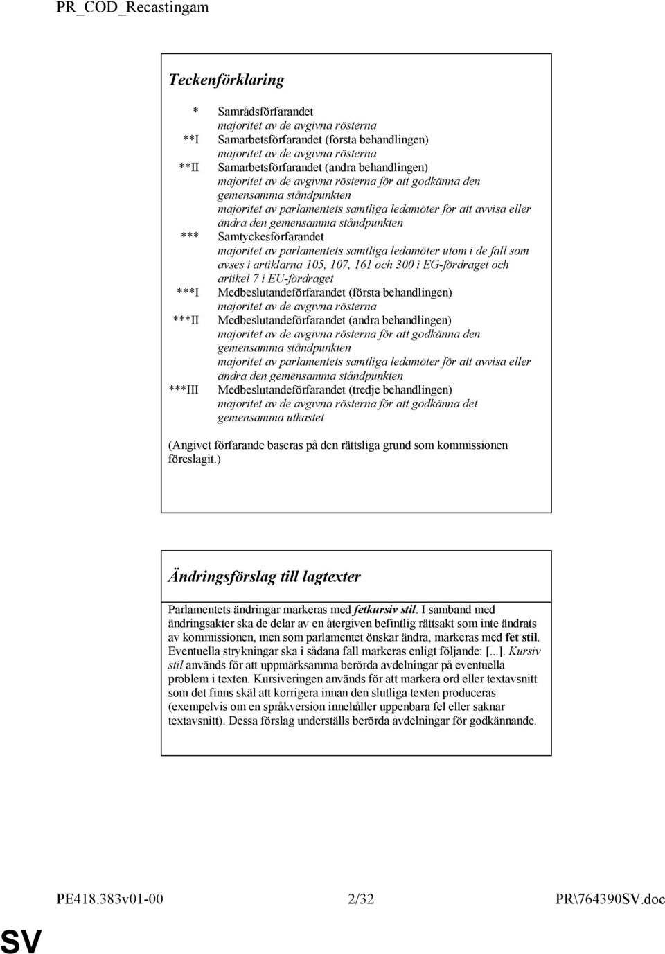 *** Samtyckesförfarandet majoritet av parlamentets samtliga ledamöter utom i de fall som avses i artiklarna 105, 107, 161 och 300 i EG-fördraget och artikel 7 i EU-fördraget ***I