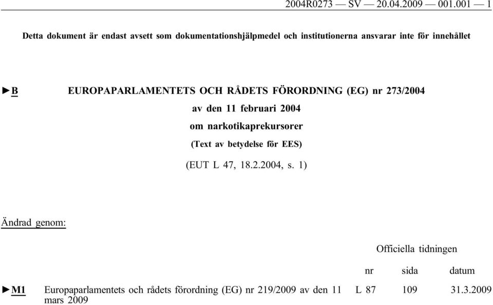 innehållet B EUROPAPARLAMENTETS OCH RÅDETS FÖRORDNING (EG) nr 273/2004 av den 11 februari 2004 om