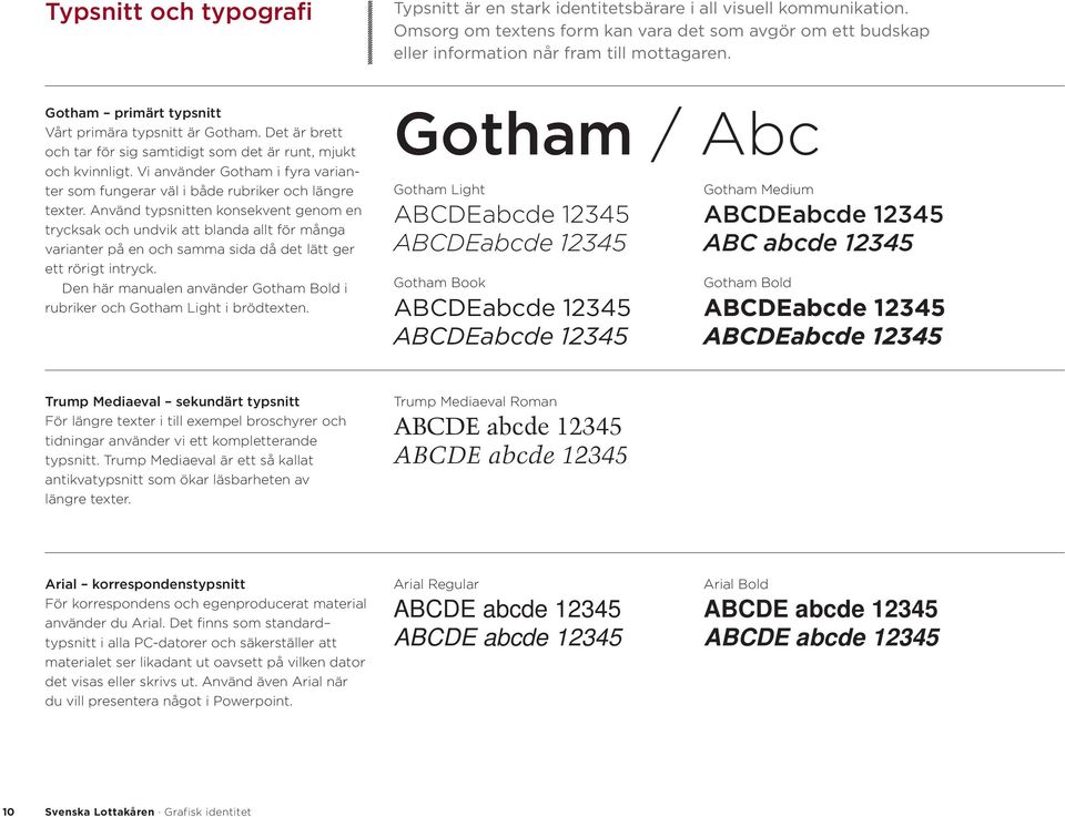 Vi använder Gotham i fyra varianter som fungerar väl i både rubriker och längre texter.