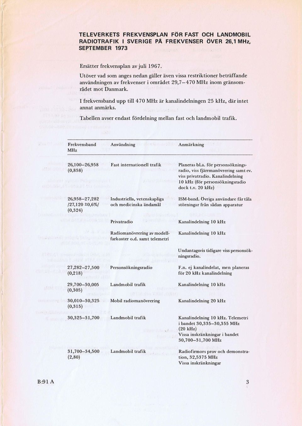 I frekvensband upp till 470 är kanalindelningen 25 khz, därintet annat anmärks. Tabellen avser endast fördelning mellan fast och landmobil trafik.