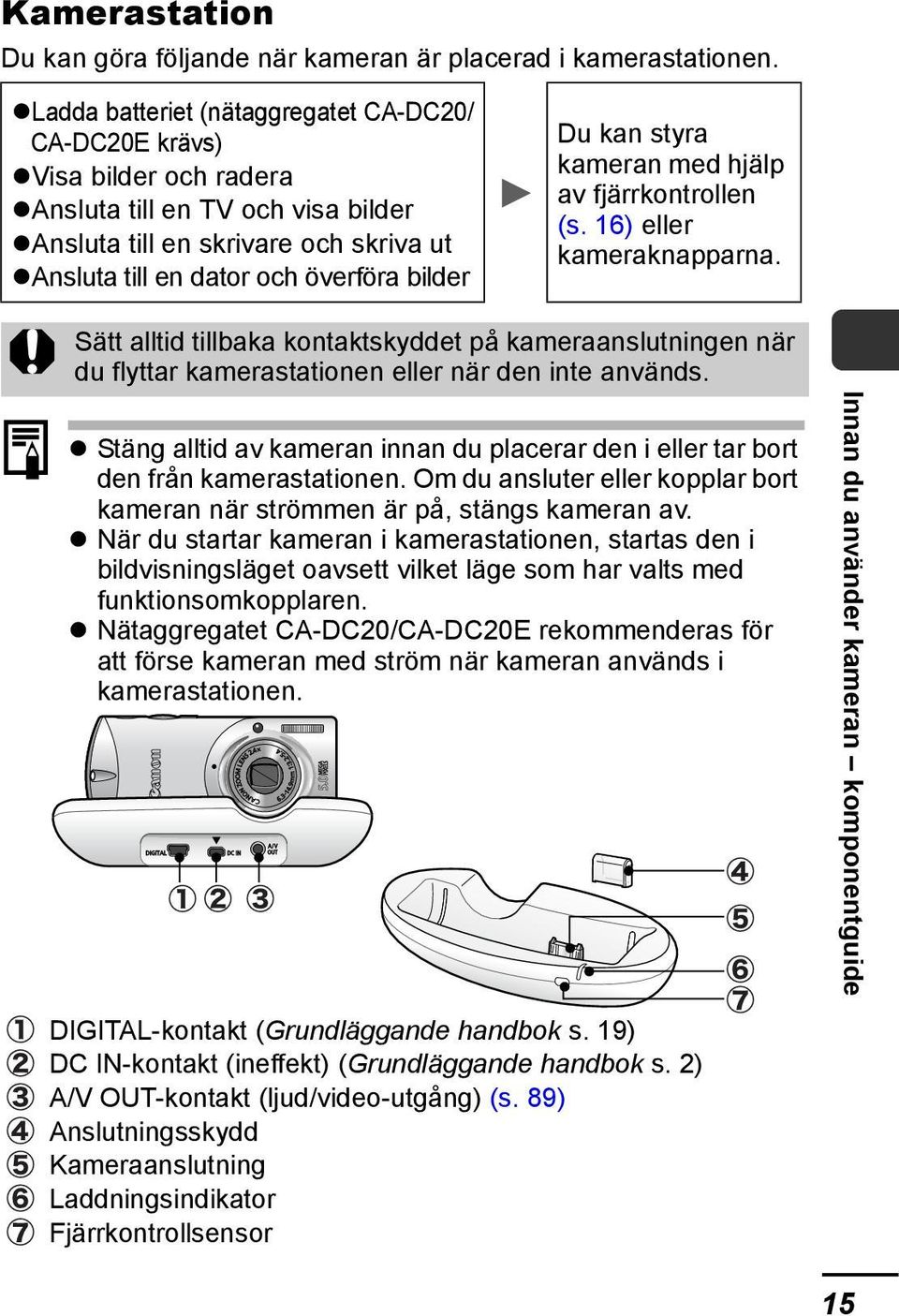 kan styra kameran med hjälp av fjärrkontrollen (s. 16) eller kameraknapparna. Sätt alltid tillbaka kontaktskyddet på kameraanslutningen när du flyttar kamerastationen eller när den inte används.