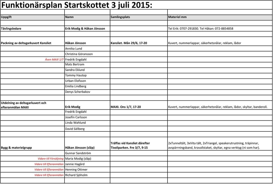 Mån 29/6, 17-20 Kuvert, nummerlappar, säkerhetsnålar, reklam, lådor Annika Lund Christina Göransson Även MAXI 1/7 Fredrik Engdahl Mats Bertram Sandra Eklund Tommy Hautop Urban Elofsson Emilia