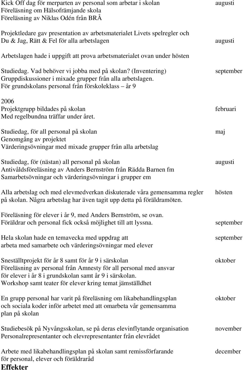 (Inventering) Gruppdiskussioner i mixade grupper från alla arbetslagen. För grundskolans personal från förskoleklass år 9 2006 Projektgrupp bildades på skolan Med regelbundna träffar under året.