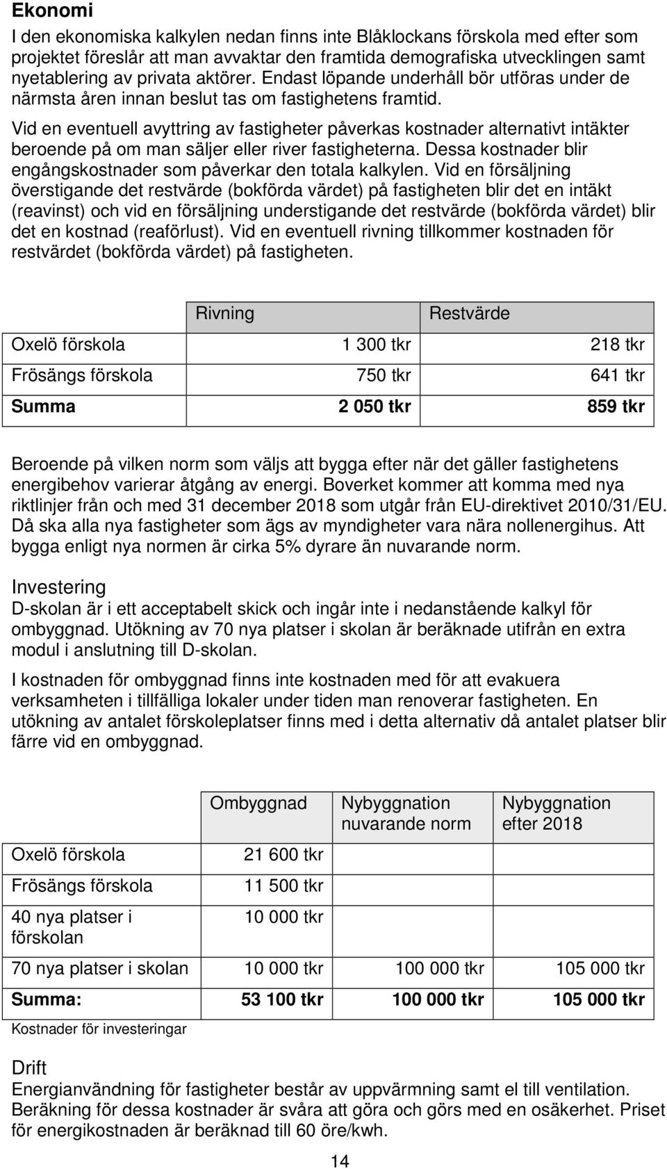 Vid en eventuell avyttring av fastigheter påverkas kostnader alternativt intäkter beroende på om man säljer eller river fastigheterna.