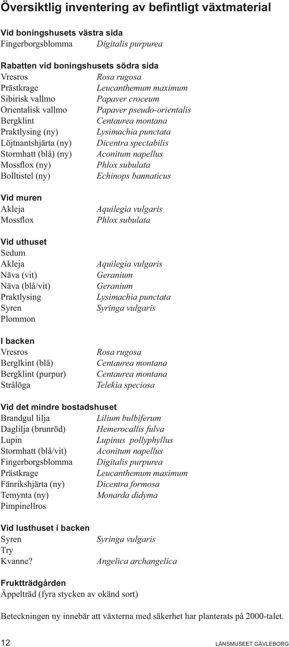 Stormhatt (blå) (ny) Aconitum napellus Mossflox (ny) Phlox subulata Bolltistel (ny) Echinops bannaticus Vid muren Akleja Mossflox Vid uthuset Sedum Akleja Näva (vit) Näva (blå/vit) Praktlysing Syren