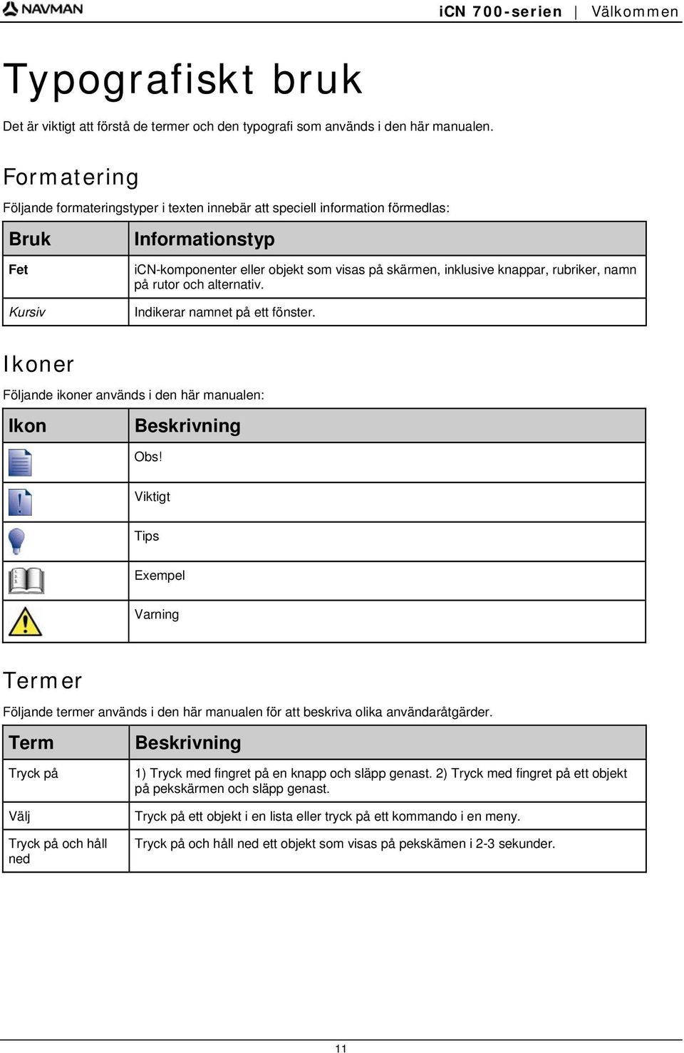 rubriker, namn på rutor och alternativ. Indikerar namnet på ett fönster. Ikoner Följande ikoner används i den här manualen: Ikon Beskrivning Obs!