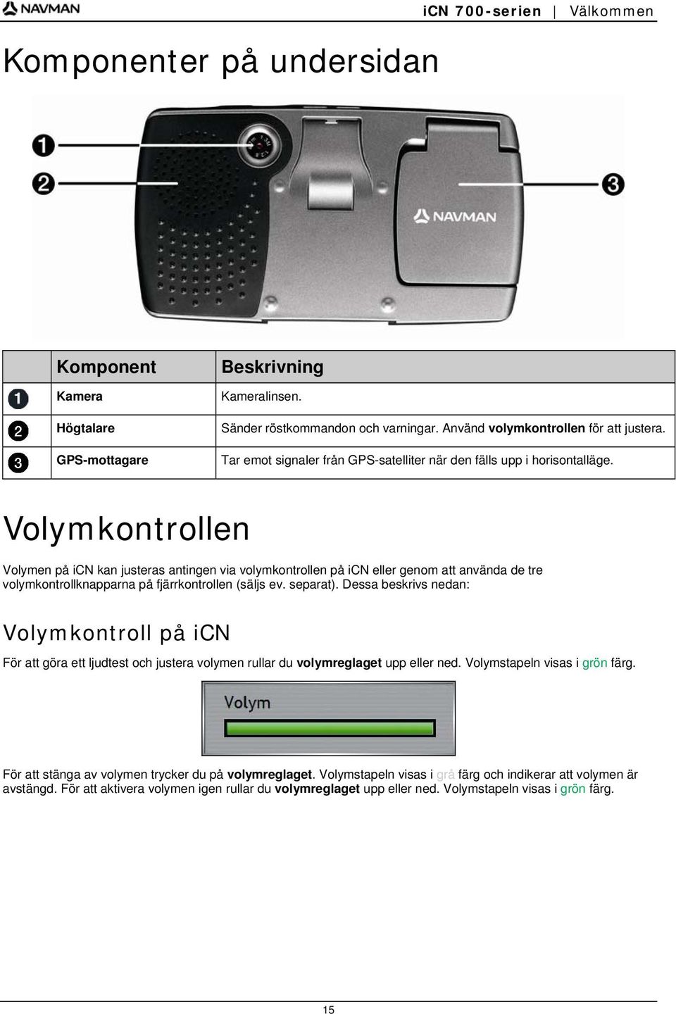 Volymkontrollen Volymen på icn kan justeras antingen via volymkontrollen på icn eller genom att använda de tre volymkontrollknapparna på fjärrkontrollen (säljs ev. separat).