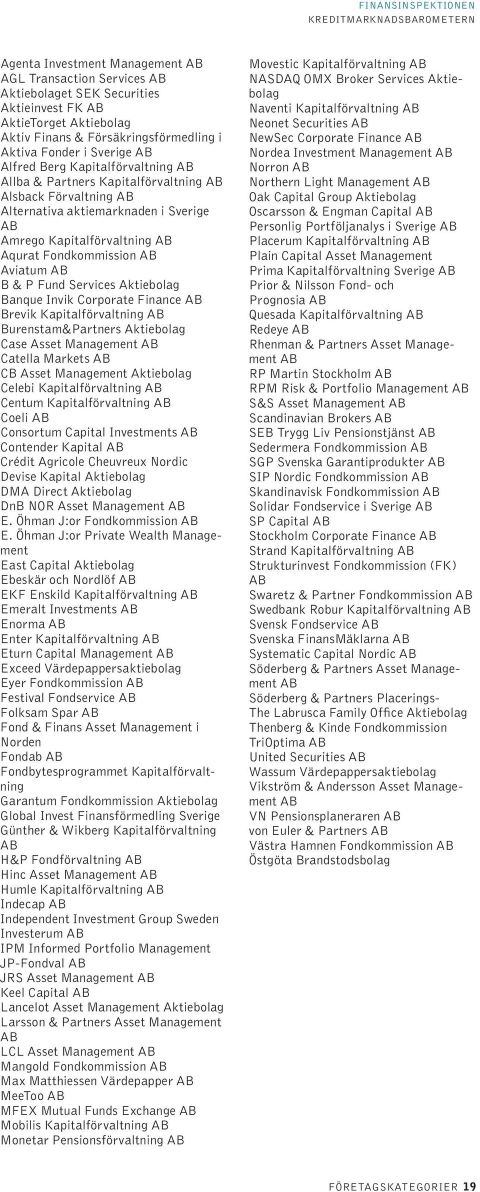 AB B & P Fund Services Aktiebolag Banque Invik Corporate Finance AB Brevik Kapitalförvaltning AB Burenstam&Partners Aktiebolag Case Asset Management AB Catella Markets AB CB Asset Management