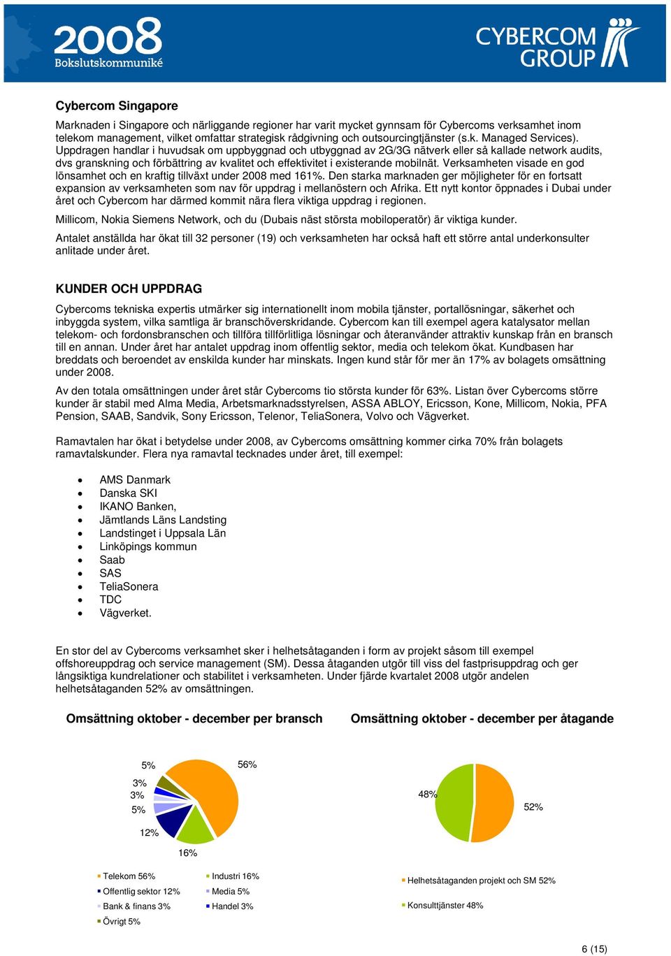 Uppdragen handlar i huvudsak om uppbyggnad och utbyggnad av 2G/3G nätverk eller så kallade network audits, dvs granskning och förbättring av kvalitet och effektivitet i existerande mobilnät.