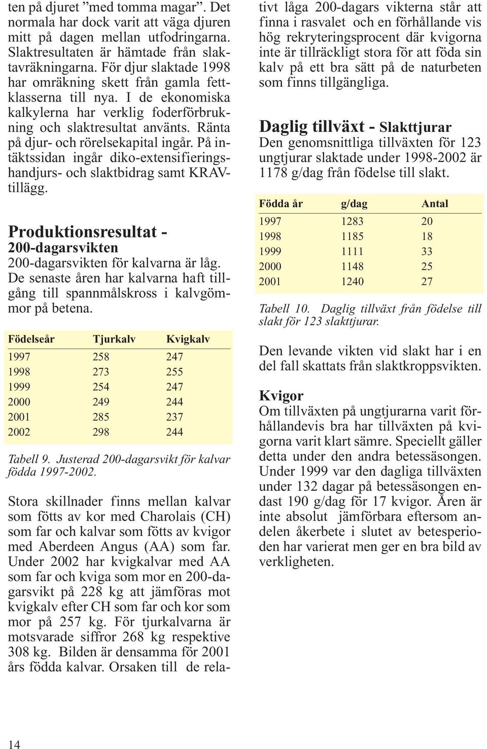 Ränta på djur- och rörelsekapital ingår. På intäktssidan ingår diko-extensifieringshandjurs- och slaktbidrag samt KRAVtillägg.