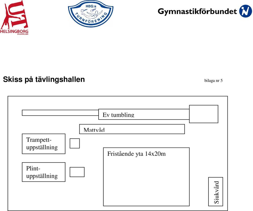 uppställning Plintuppställning