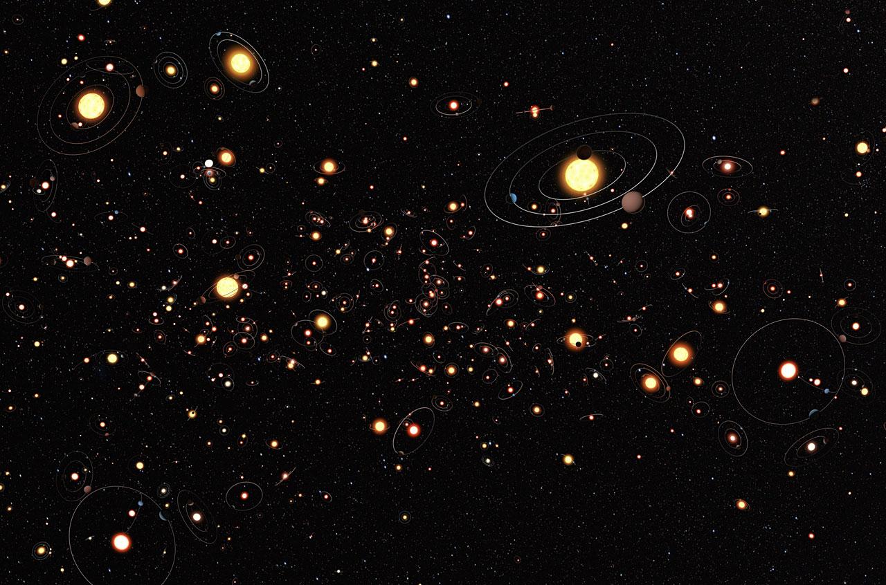 Exoplaneter Exoplanet: Planet utanför vårt eget solsystem, vanligtvis i omloppsbana kring någon annan stjärna Den