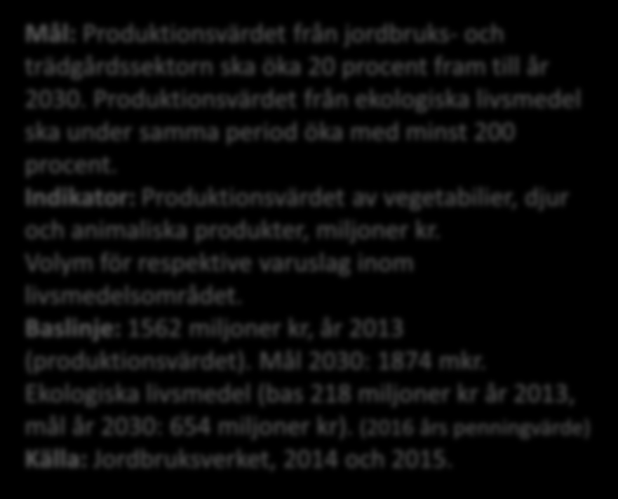 E. Långsiktigt hållbar livsmedelsproduktion Med en ökad befolkning, både globalt och i vår region, och en allt högre levandsstandard, är det viktigt att säkerställa livsmedelsproduktionen inom