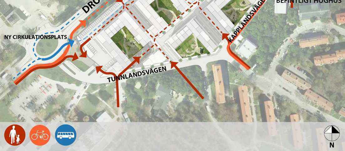 SID 18 (18) Flödesschema för fotgängare, cyklister och bussar.