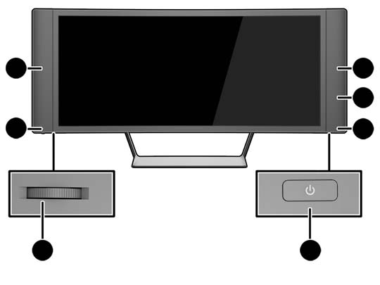 Identifiera kontrollerna på panelens framsida och undersida Kontroll Funktion 1 Högtalare Ger ljud av högsta kvalitet.