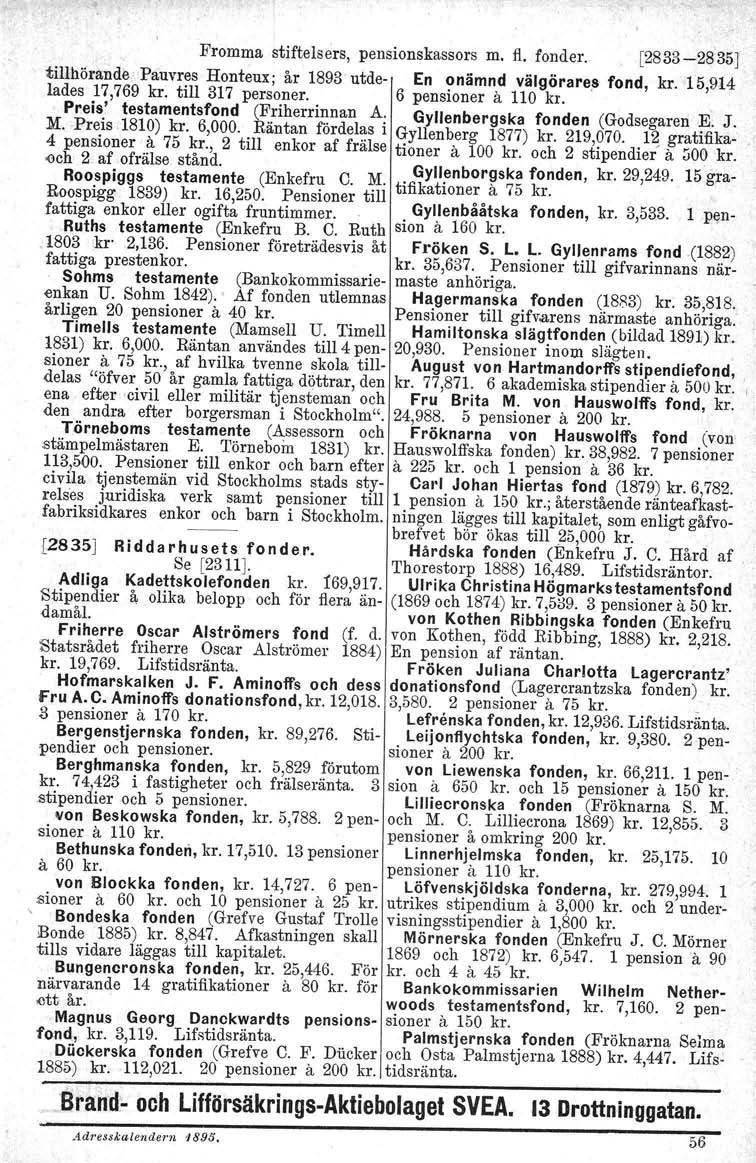 Fromma stiftelsers, pensionskassors m. fl, fonder. [2833-28 35} tillhörånde' Pauvres Honteux; år 1893 utde- En onämnd välgörare!! fond, kr. 15,914 lades 17,769 kr. till 317 personer.