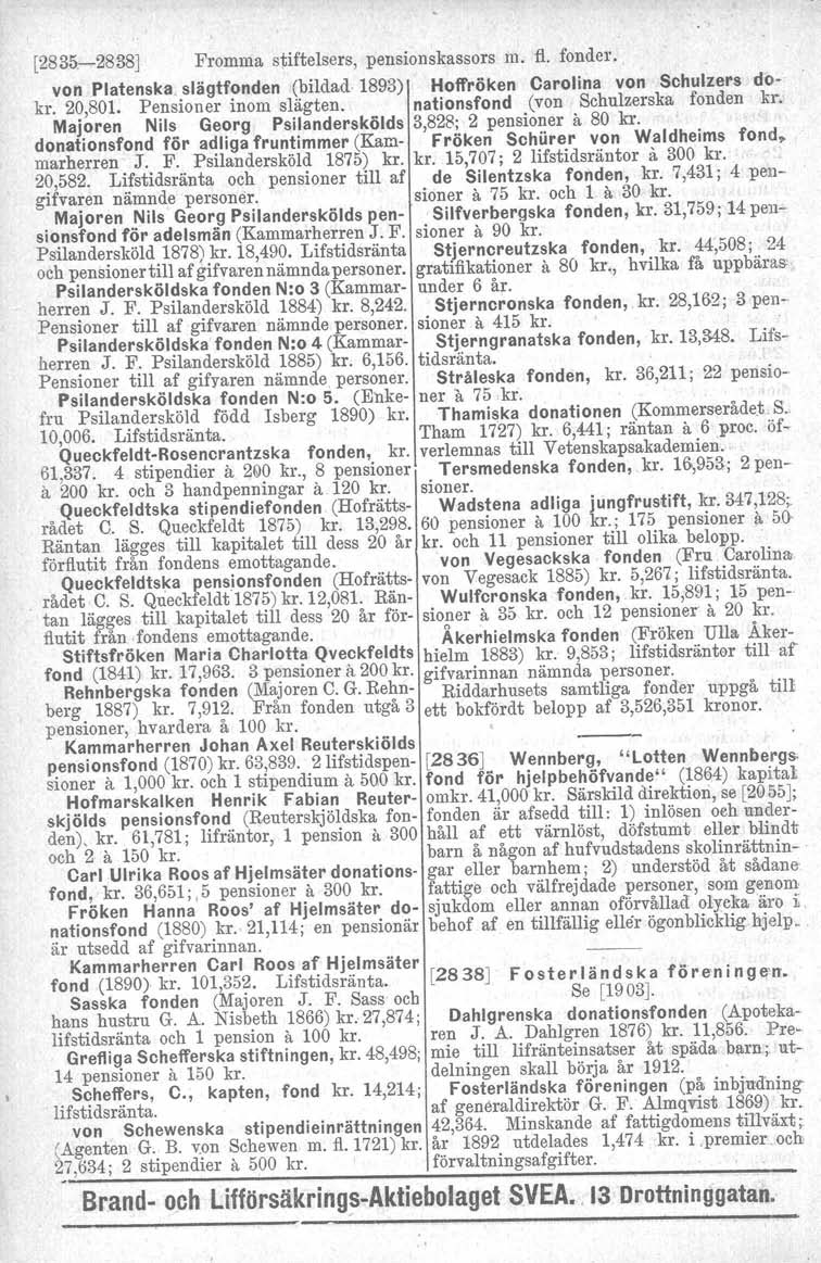 fonden [2835-2838J Fromma stiftelsers, pensionskassors m. fl. fonder. von Platenska. slägtfonden (bildad 1893) Hoffröken Carolina von Schulzers dokl'. 20,801. Pensioner inom slägten.