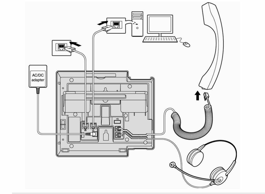 Anslutning av sladdar och tillbehör LAN - Anslutning till datanätet Telefonen ansluts med en vanlig nätverkskabel (Ethernet) till nätverket.