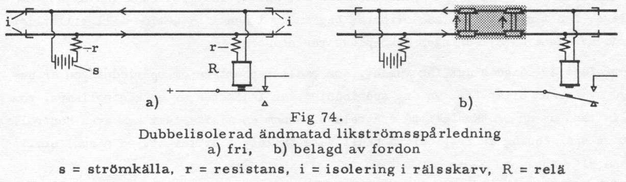 SJH 325.1-65 - En spårledning utgöres av en strömkrets, där rälerna i en spårsträcka ingår som ledare för strömmen.