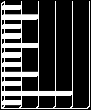 Grundstötning (forts.