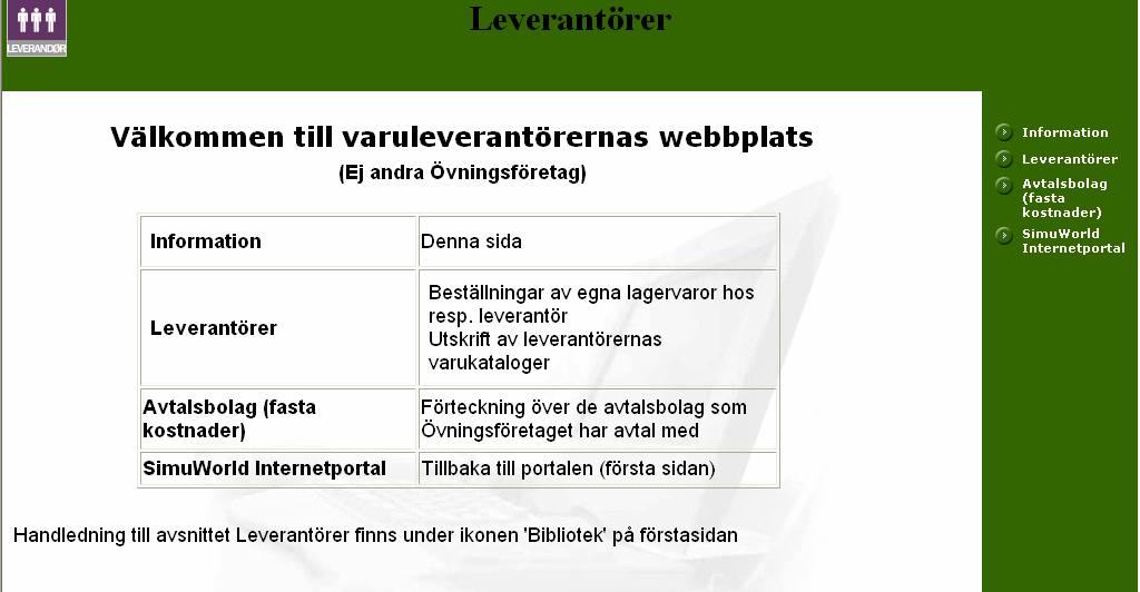 SimuWorld Internetportal Leverantörer... 1 Information... 2 Leverantörer... 2 Skapa ny order... 2 Godkänn order... 4 Icke avsända ordrar... 5 Utskrift varukatalog... 6 Kontoutdrag, öppna poster.