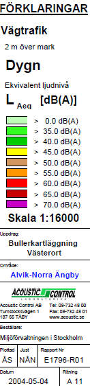 Bullermätning vägtrafik 2004-05-04 Åkeshov Från Bernströms akustik 2013-06-24: Kvarteren utsätts för vägtrafikbuller från Drottningholmsvägen, Bergslagsvägen, Tunnlandsvägen och omgivande gator samt