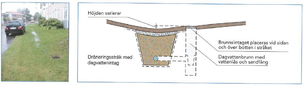 avrinning och infiltration. Dagvattenmagasin och ledningar behövs dock för att kunna säkerställa att stora mängder dagvatten kan tas omhand och inte översvämma fastigheten och omkringliggande mark.