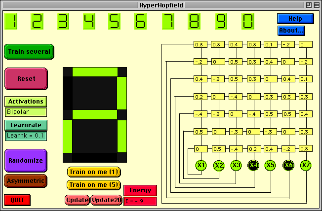 Hopfieldnätets stabilitet Hopfieldnätet uppdateras asynkront och har aktiveringsfunktionen: 1 om net_in > 0-1 om net_in < 0, samma aktivitet som tidigare, om net_in = 0.