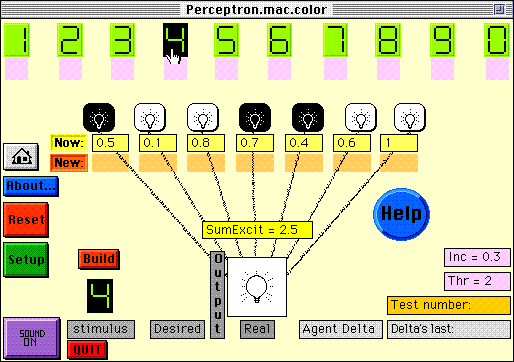 Tröskelaktivering: y = 1 omm x 1 w 1 + x 2 w 2 > θ Beslutsgräns: den räta linjen x 1 w 1 + x 2 w 2 = θ XOR-problemet : Perceptronen (1) Historiskt viktig typ av ANN (Rosenblatt) Enlagrat FF-nätverk I