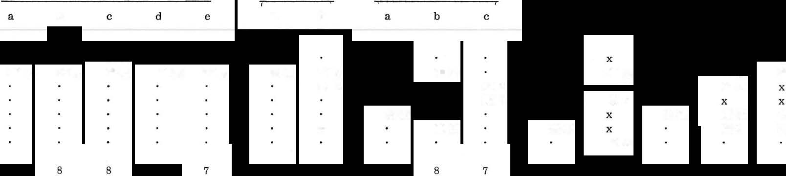 Lövskogsvegetation i sjuhäradsbygden 11 Tabell L (forts.) Table. (contin. ) Fältskiktssamhälle A B l B4 B5 B6 BB B l B 2 (field layer community) Variant b a b TRÄDSKKT (tree layer) Quercus petraea Q.